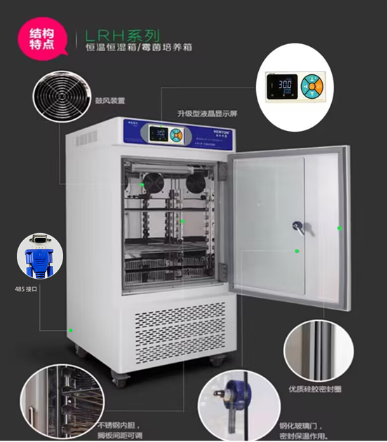 LRH(MJ)恒溫恒濕霉菌箱 LRH(MJ)恒溫恒濕霉菌箱